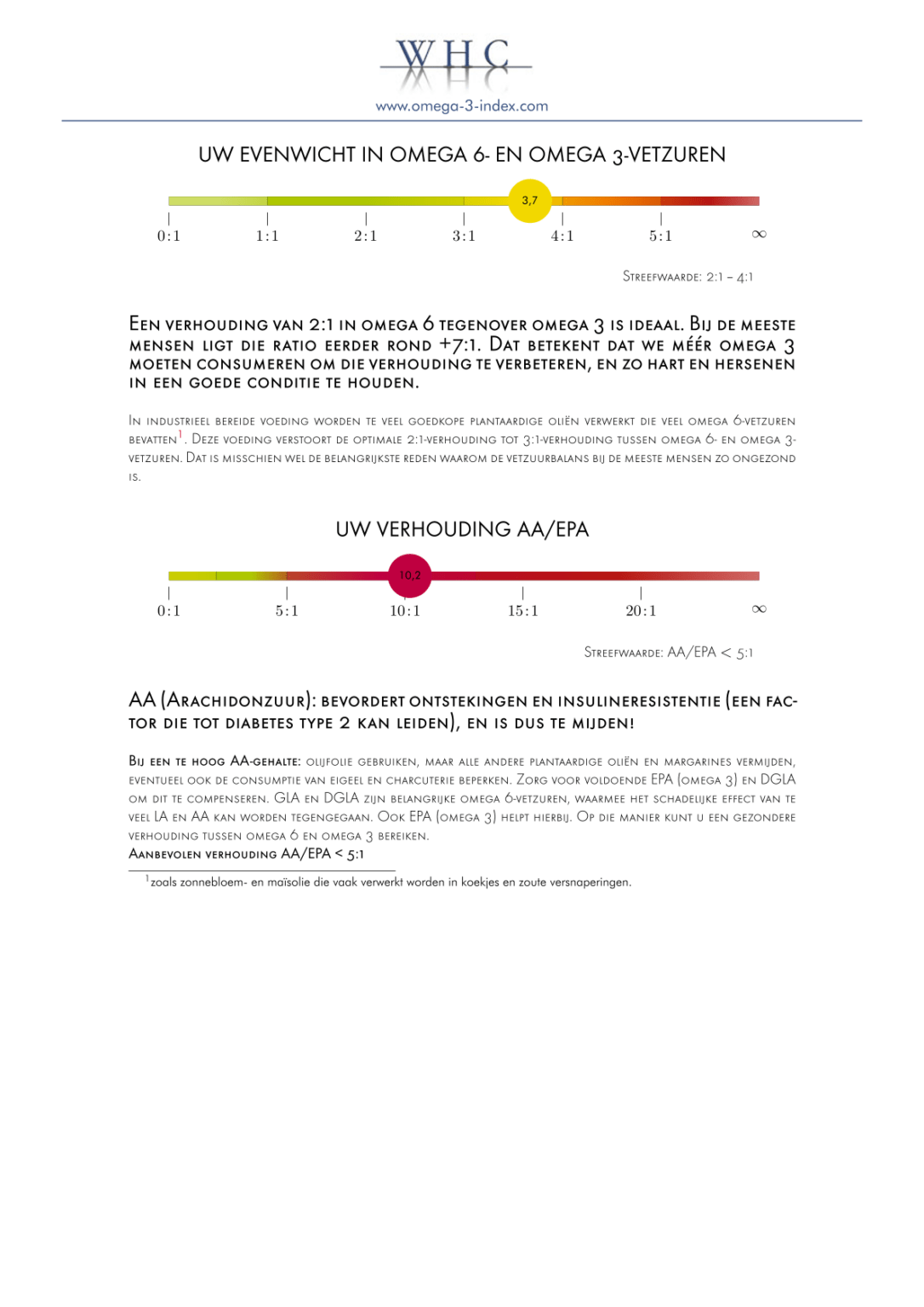 Omega 3 index