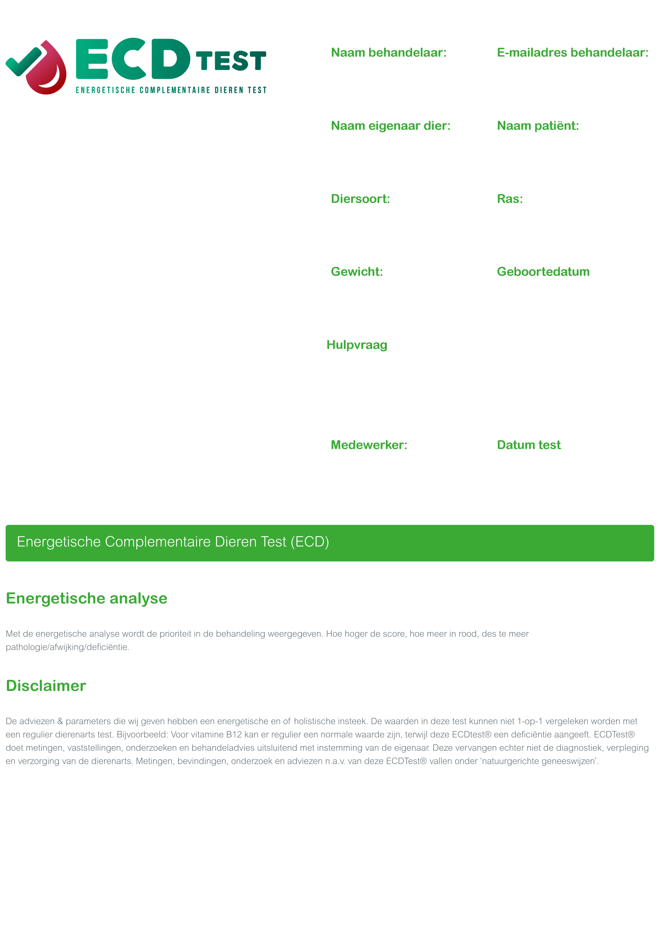 ECDtest