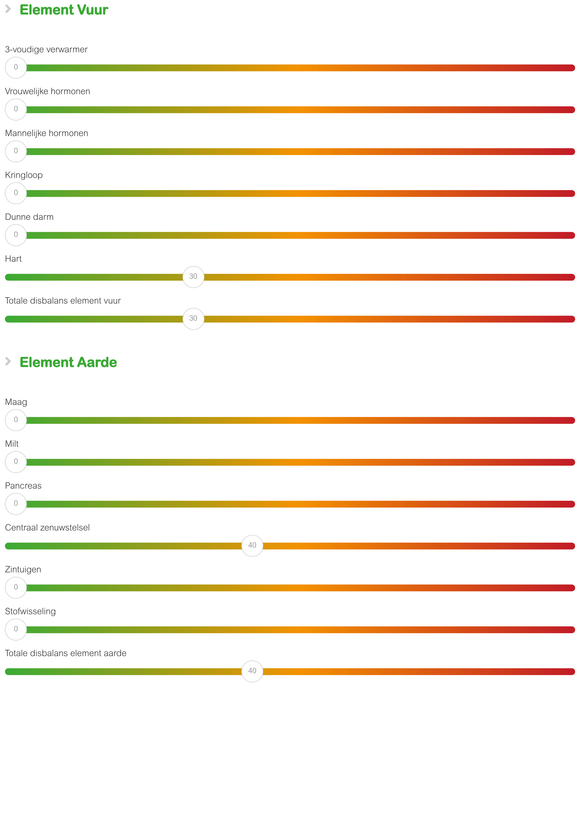 ECDtest