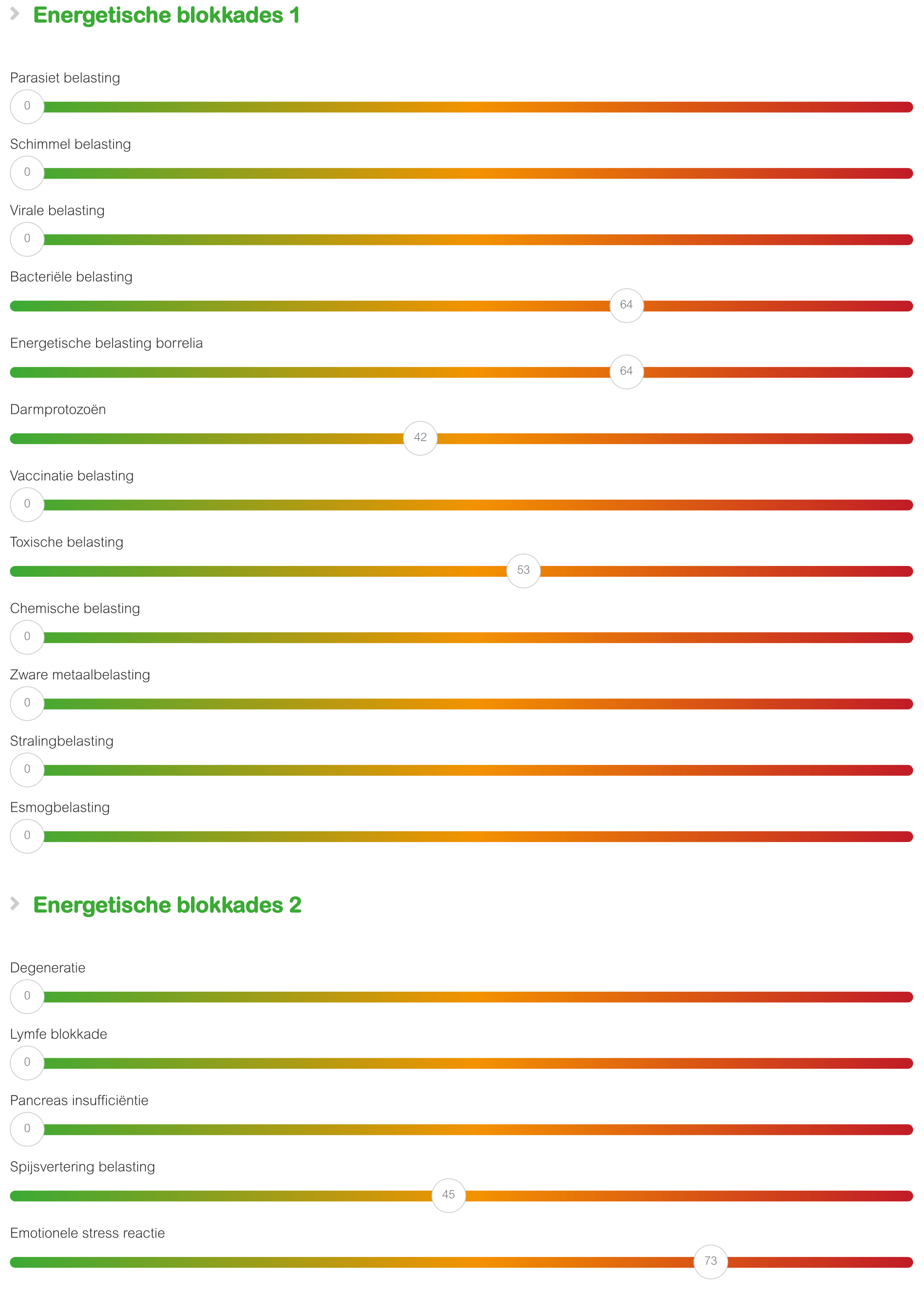 ECDtest